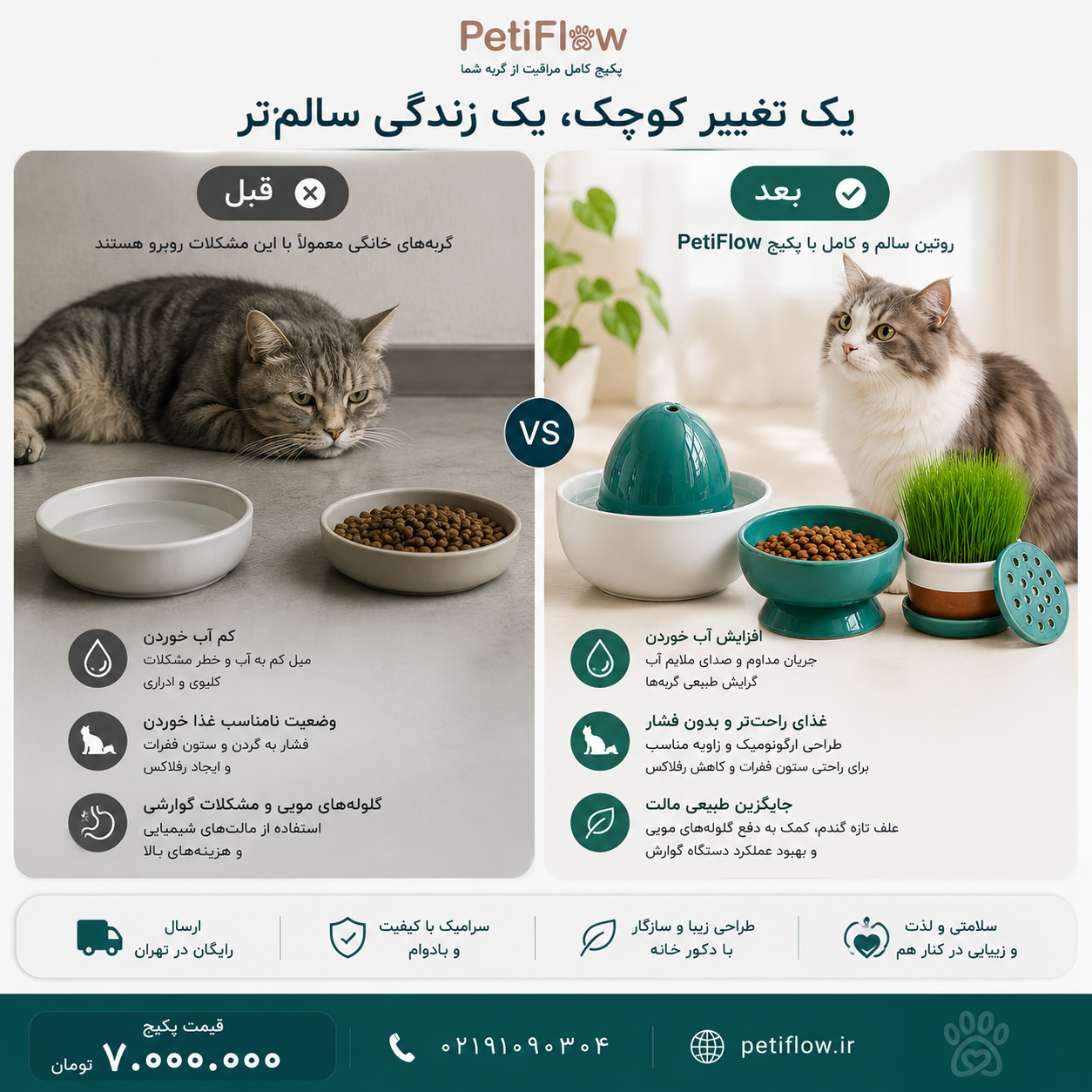 آبخوری اتوماتیک سرامیکی پتی‌فلو