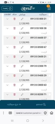سیم کارت اعتباری رند هزاری وسط خاص در یزد