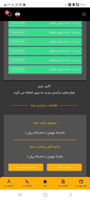 کسب وکار میلیونی در نکا