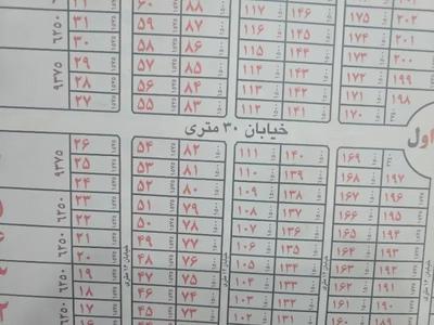 ۱۴۰ متر بر بلوار اصلی ملارد ویلای جنوبی در ملارد