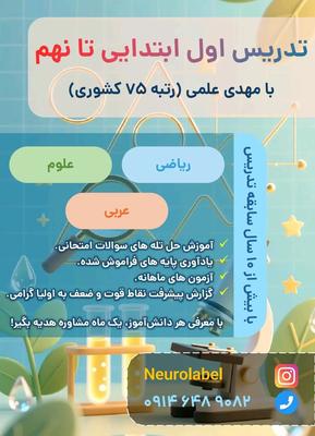 تدریس خصوصی ریاضی هفتم با 25 درصد تخفیف در تبریز