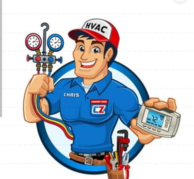 پیشه و مهارت.تعمیرات شارژگاز تخصصی انواع فریزر،یخچال،آبسردکن در چابهار