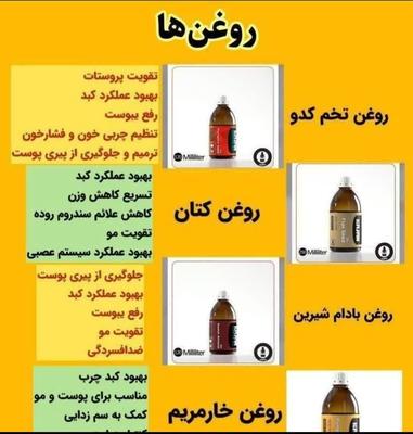 مشاور درمان و سلامت طب سنتی در لار