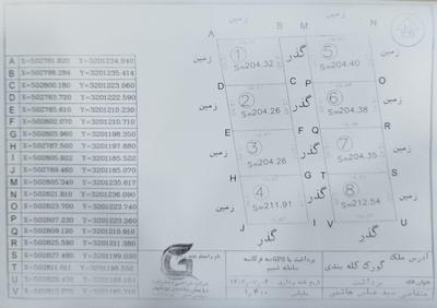 فروش زمین ۲۰۰ متری در بوشهر