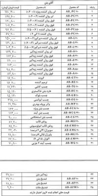 چسب کاشی و افزودنی‌های بتن با کیفیت در اردبیل