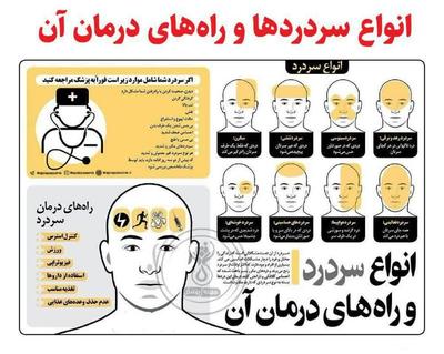 درمان مشکلات شما در اصفهان