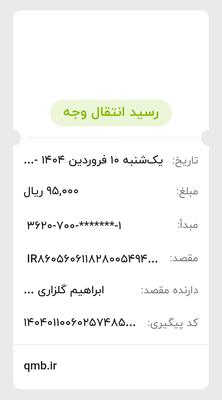 کارسود در مشهد