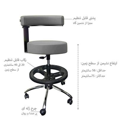 تابوره زیمنسی در تهران