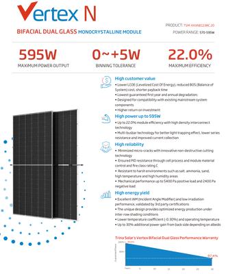 پنل خورشیدی 595 وات دورو ترینا (Bifacial) در اصفهان