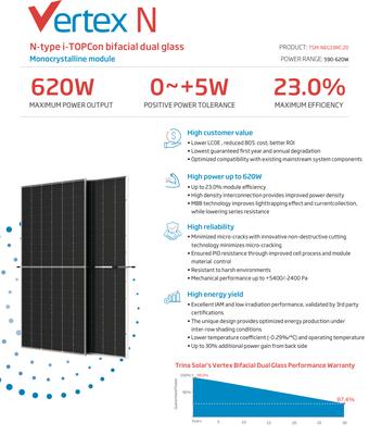 پنل خورشیدی 620 وات ترینا (Monocrystalline) در اصفهان
