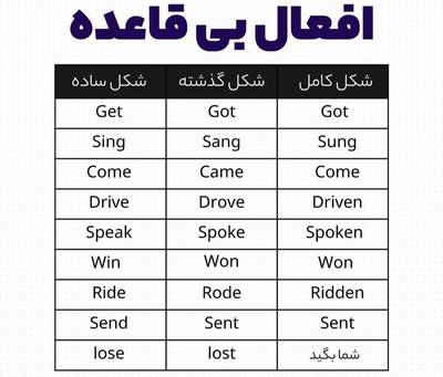 آموزشی در همدان
