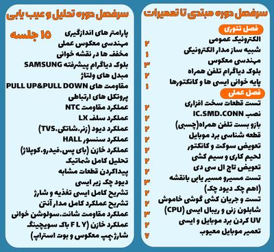 سرفصل دوره تعمیرات و تحلیل در بندر عباس