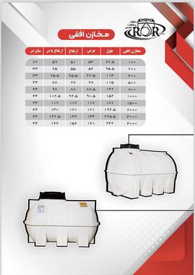 مخازن افقی( خوابیده) در بندر کنگان