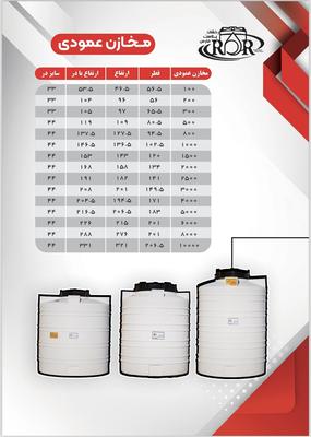 مخازن عمودی( ایستاده) در بندر کنگان