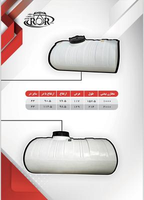 مخازن بیضی در بندر کنگان