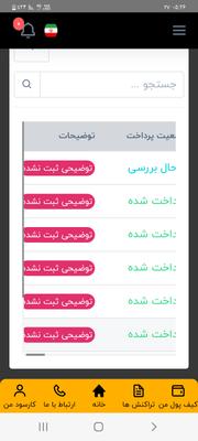 کارسود در مشهد