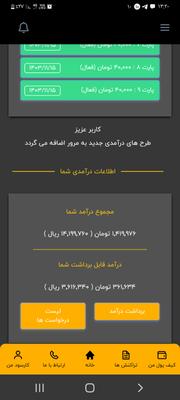 کارسود در مشهد