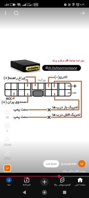 اصول کار براساس تعمیر برحسب طراحی سازنده خودرو.یعنی‌چه👇 در اصفهان