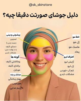 اموزش مقدماتی تا پیشرفته فشیال در بکان