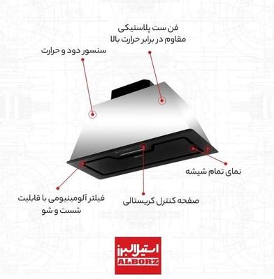 پخش محصولات استیل البرز (هود سینک اجاق ) در اصفهان