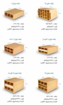 سفال در تهران