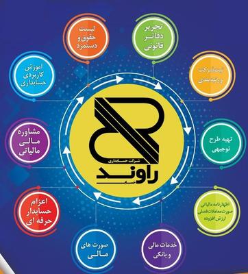 حسابداری ویژه بازار کار در برازجان