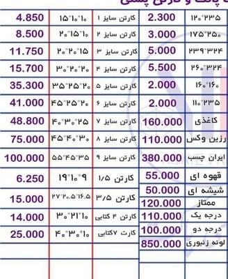 پاکت پستی حبابدار به قیمت عمده و باور نکردنی در مشهد