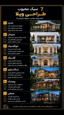 ۱. ویلای مدرن در رودهن